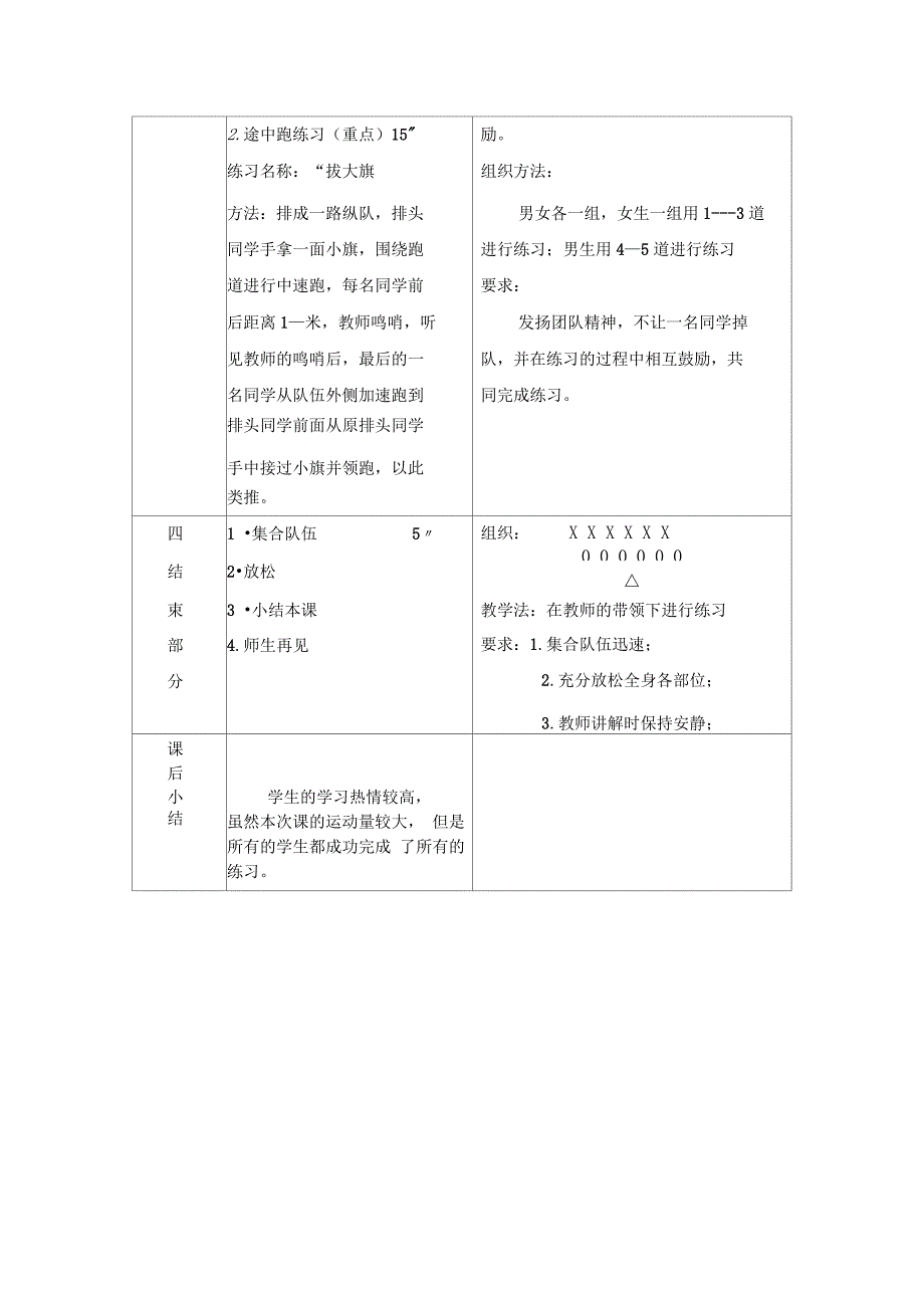 体育中长跑教案_第3页