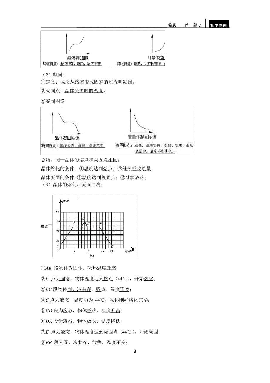 初中物理复习知识点大全_第5页