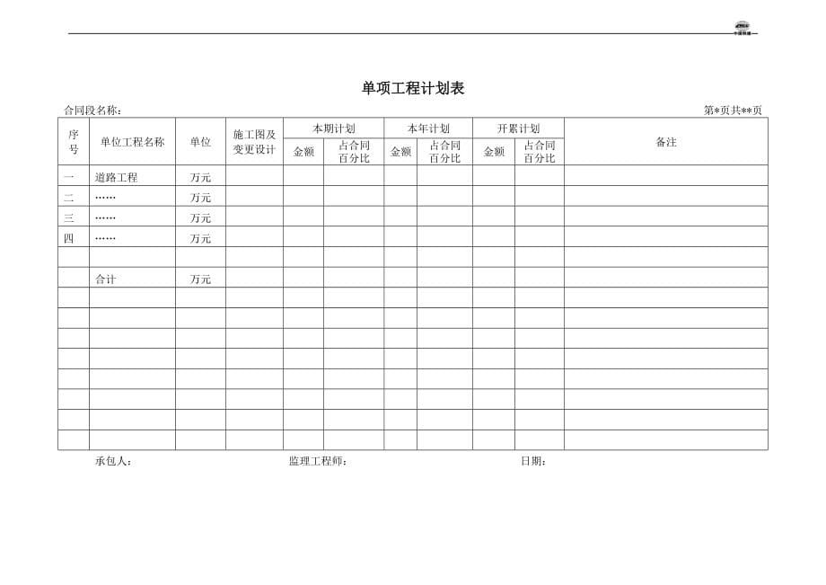 建筑项目计划管理办法_第5页