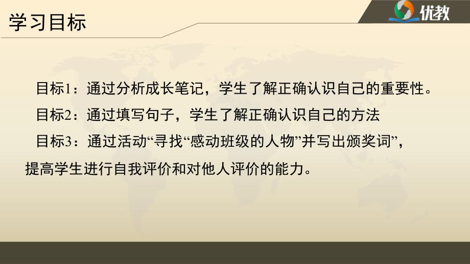 认识自己名师课件_第4页