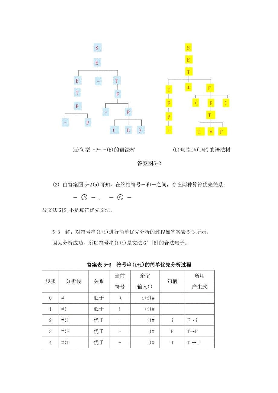 编译原理 第5章 习题与答案2.doc_第5页