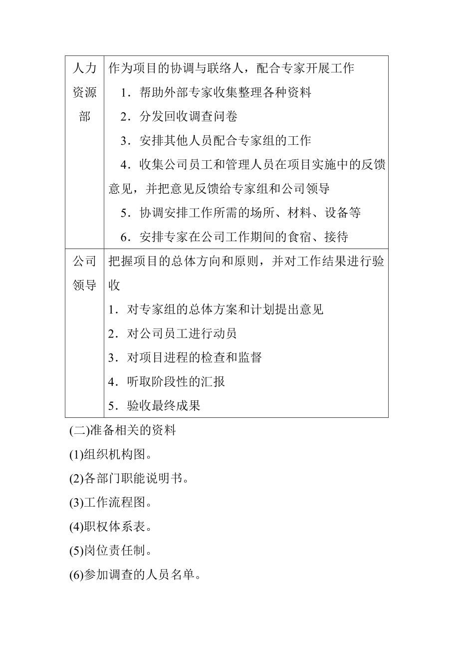 关于工作分析汇总篇14_第3页