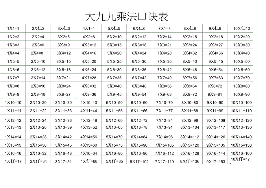 大九九乘法口诀表完整EXCEL打印版_第1页