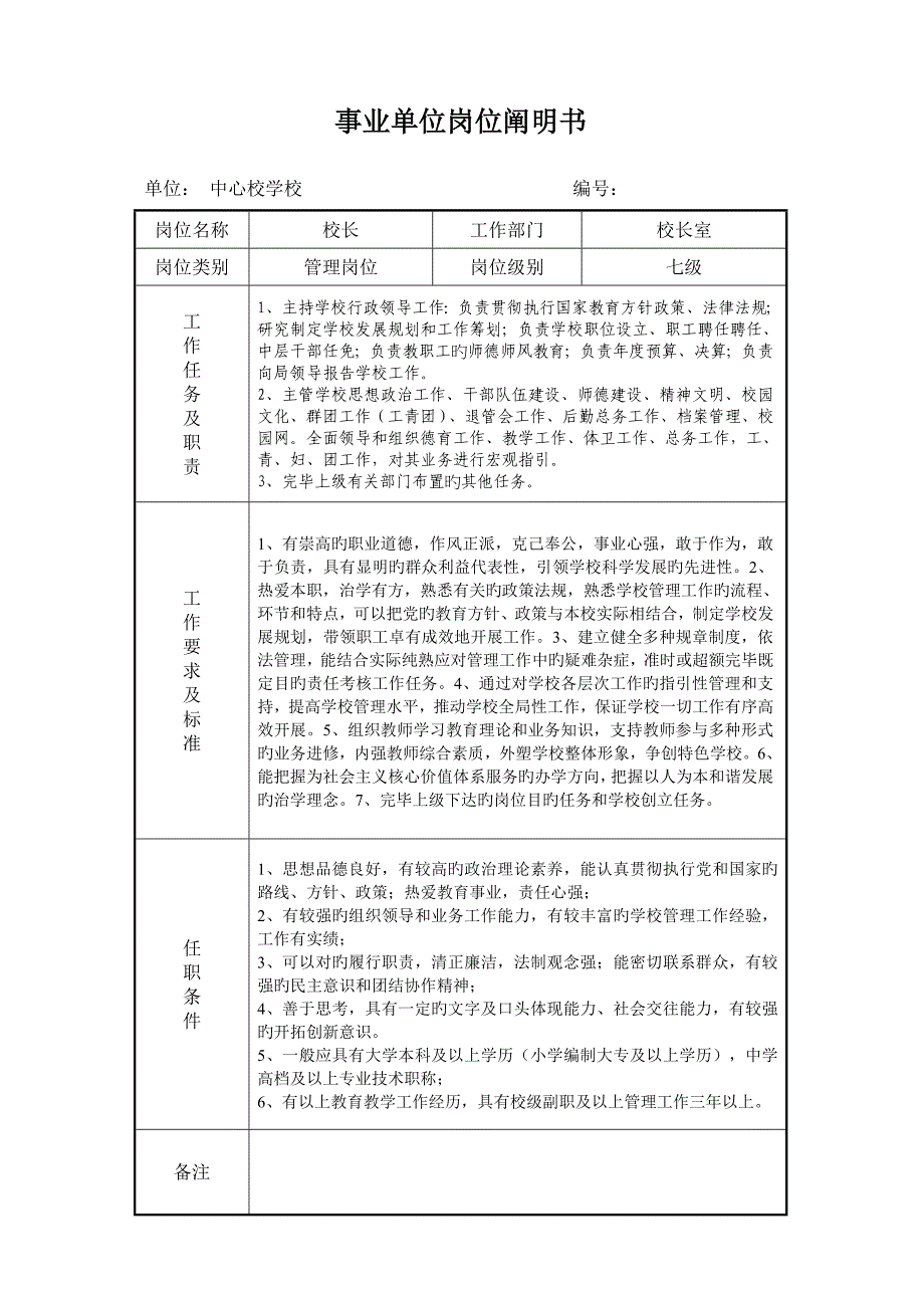 学校事业单位岗位专项说明书_第1页