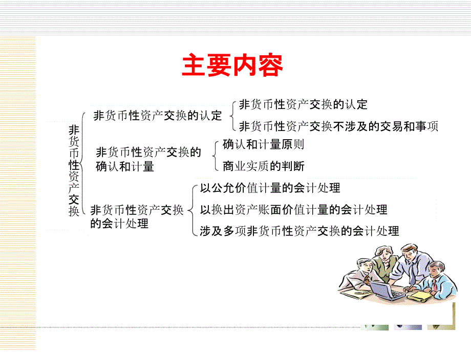 3非货币性资产交换_第2页