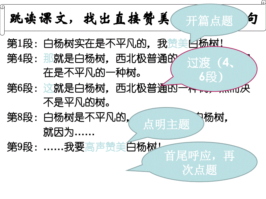 白杨礼赞ppt课件_第4页