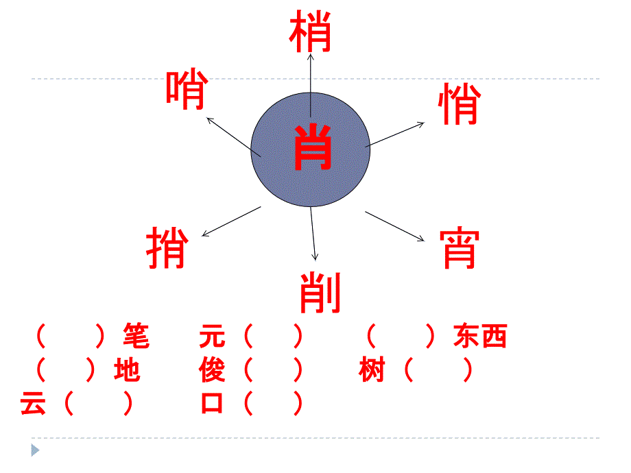 趣味形声字一年级吴雅玲_第2页