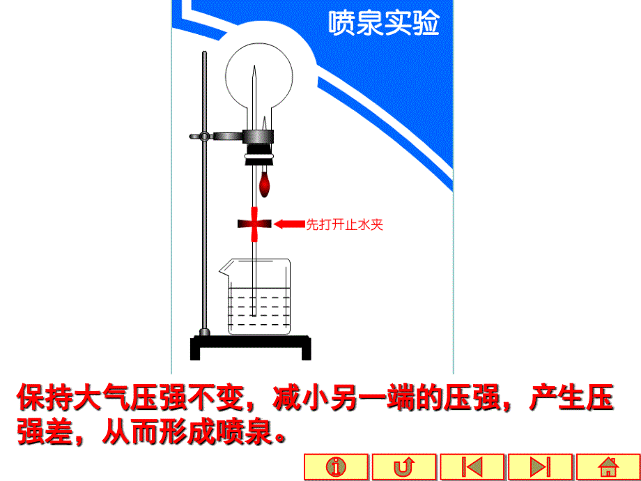 高考化学喷泉原理的探究及其在化学实验中的应用_第4页