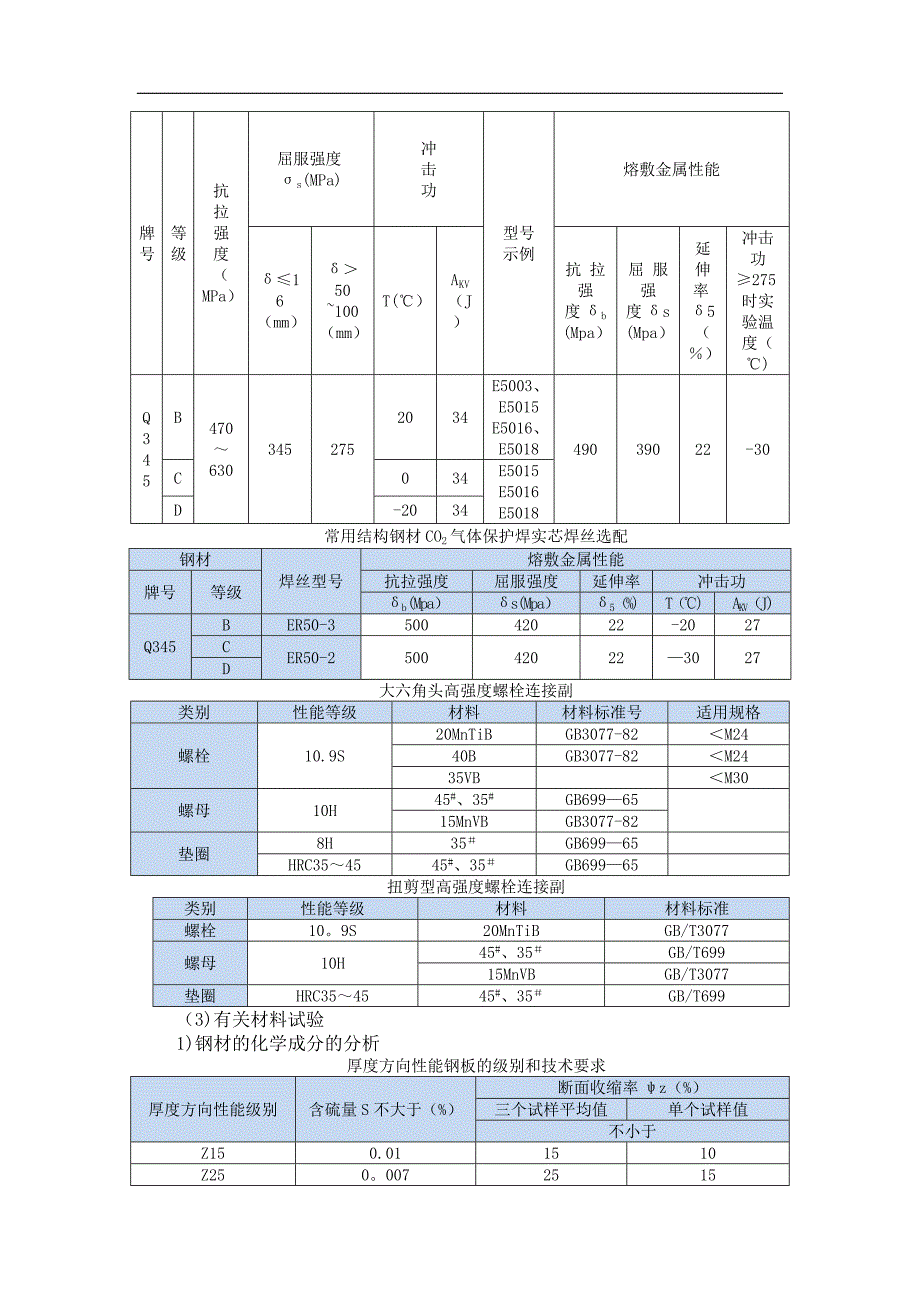 第十一章钢结构施工方案_第3页