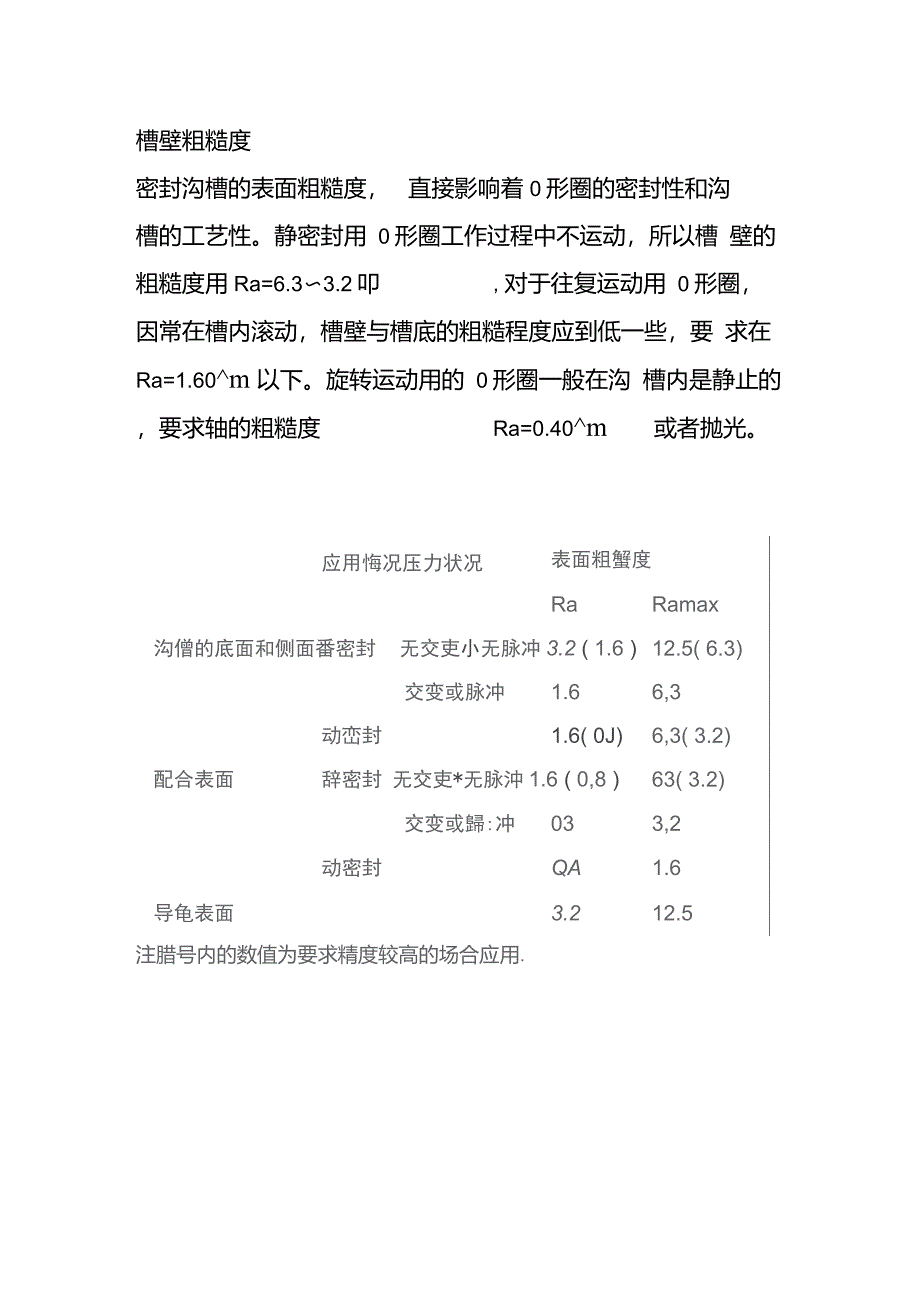 密封圈槽的粗糙度_第1页