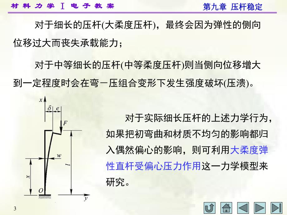 9材料力学(I)第九章_第3页