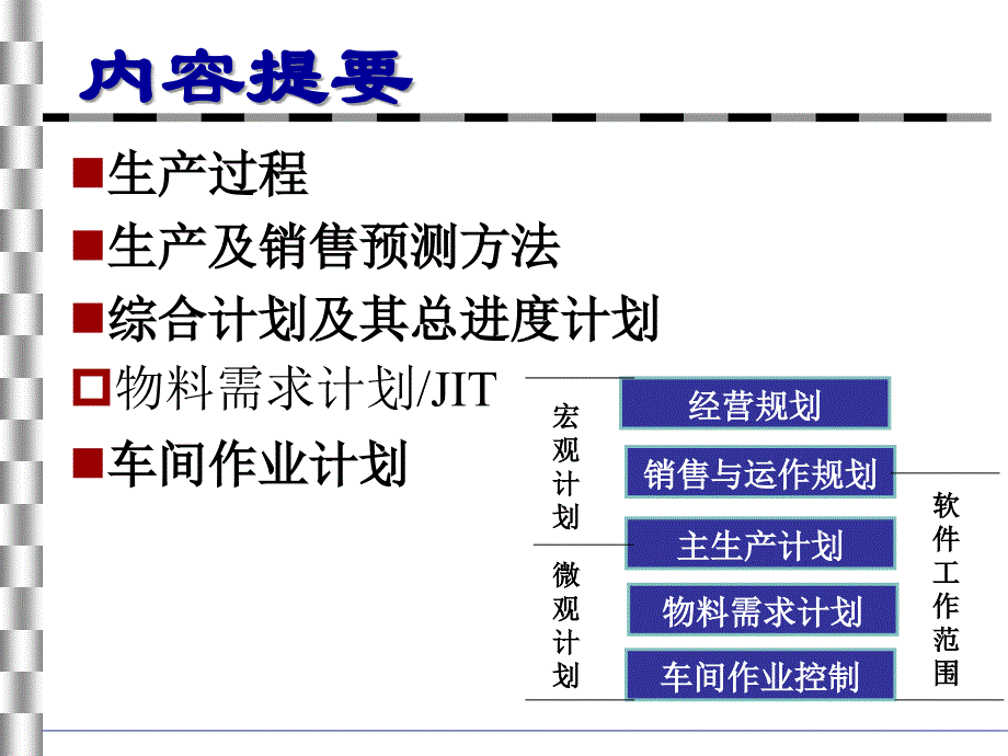 生产企业仓库物料管理有效库存管理安全库存MRP方法-能力需求计划培训PPT.ppt_第2页