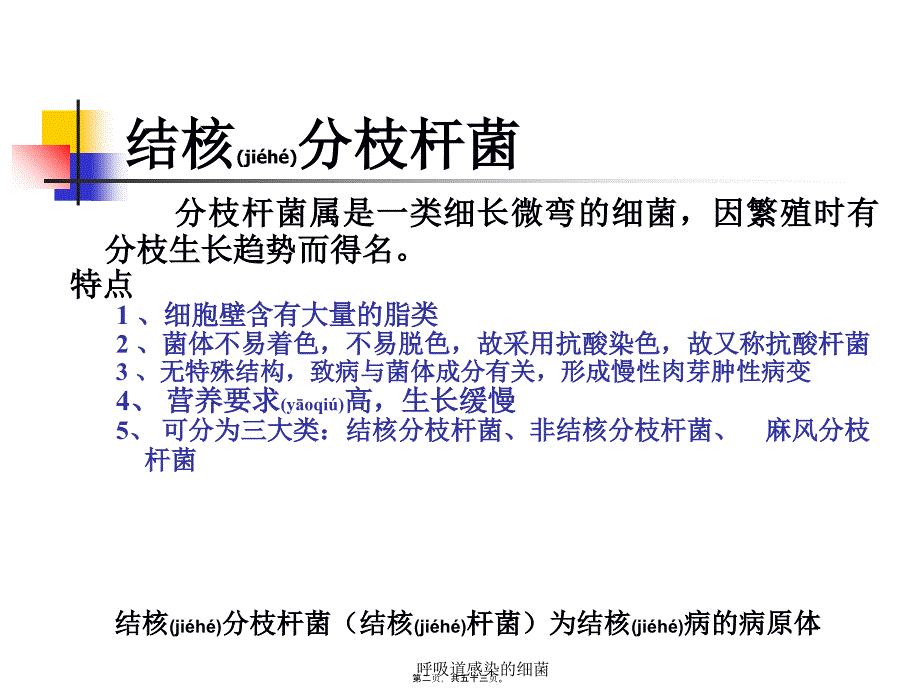 呼吸道感染的细菌课件_第2页