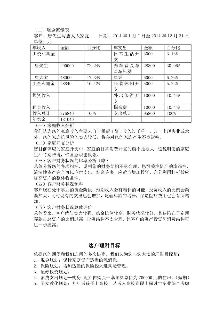 综合理财规划建议书_第3页