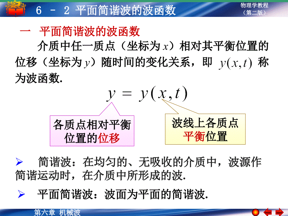 大学物理平面简谐波的波函数PPT优秀课件_第1页