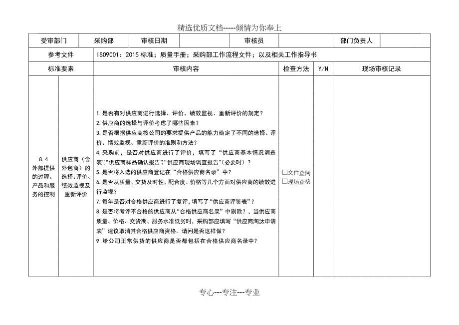 内审检查表(按部门)(共35页)_第5页