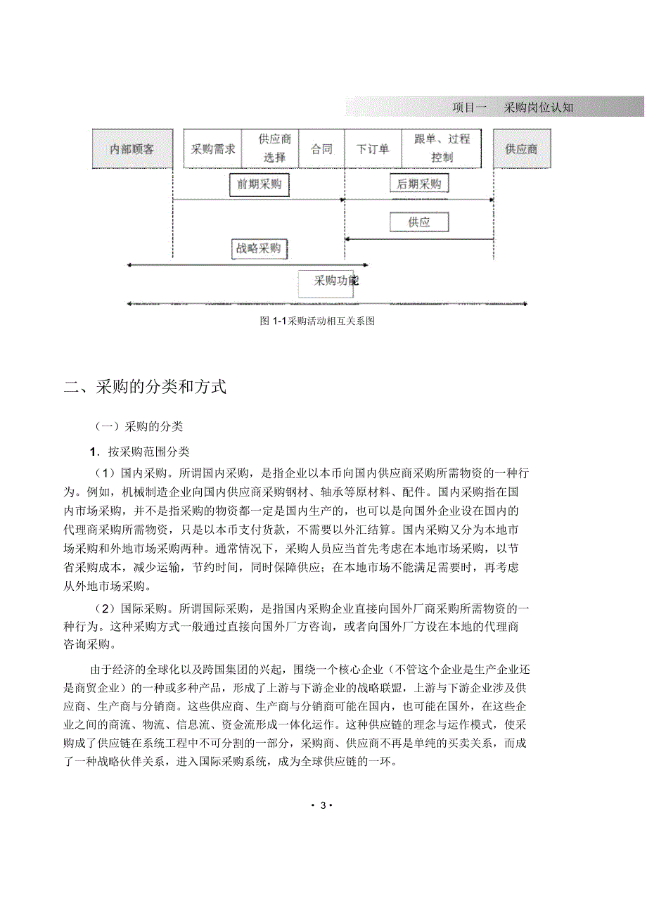 任务二采购组织与岗位职责_第3页