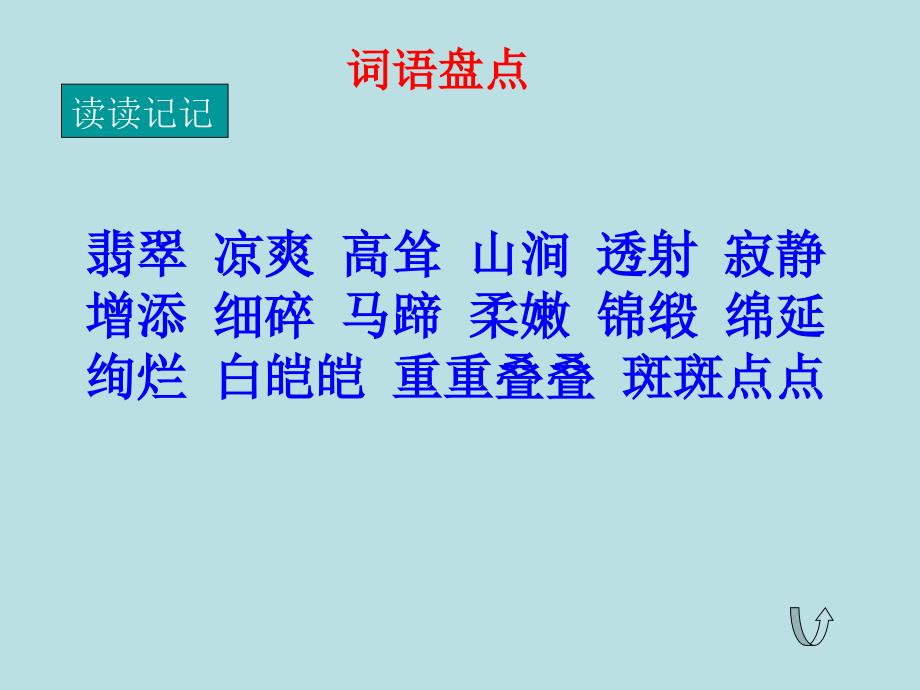 人教版小学语文四年级下册语文园地1_第3页