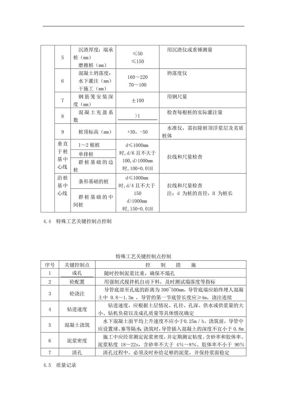 (精品)冲击钻成孔灌注桩施工工艺标准_第5页