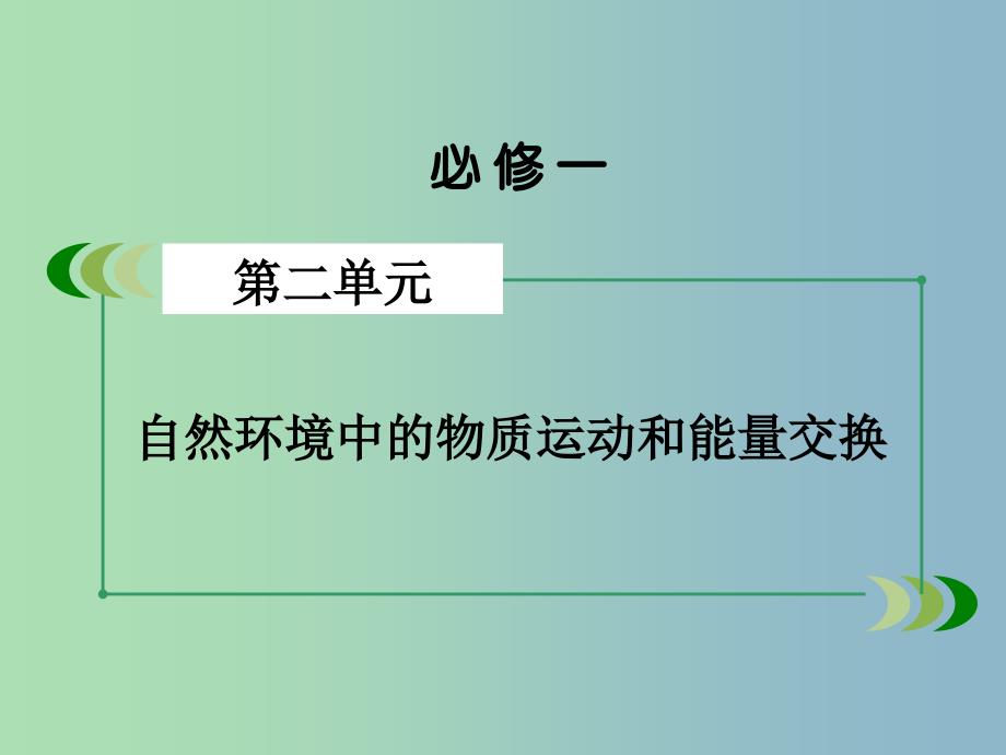 高三地理一轮复习 第2单元 第4讲 全球性大气环流课件 湘教版必修1.ppt_第2页