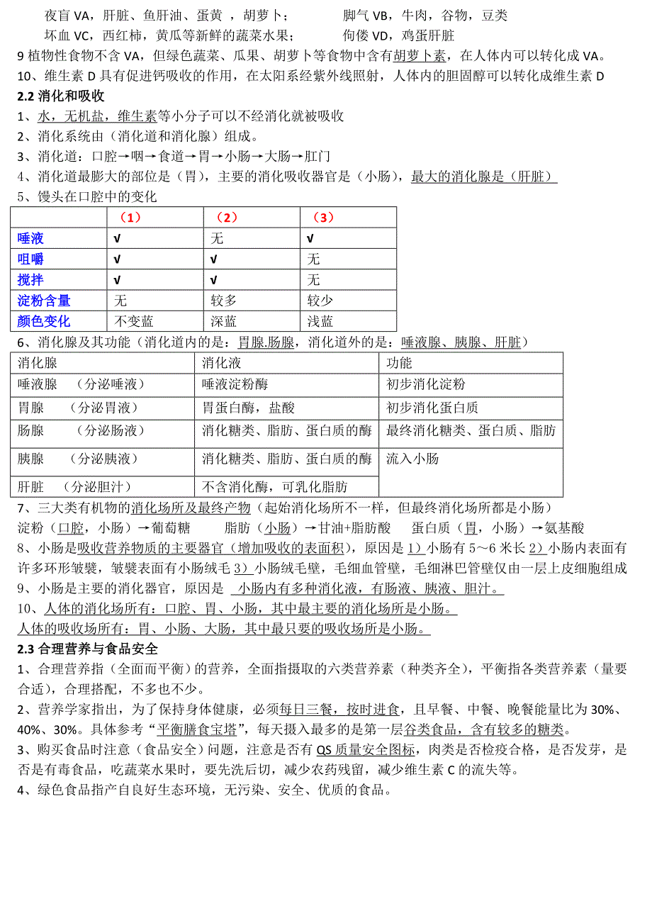 七年级下册生物期中复习知识点总结_第2页