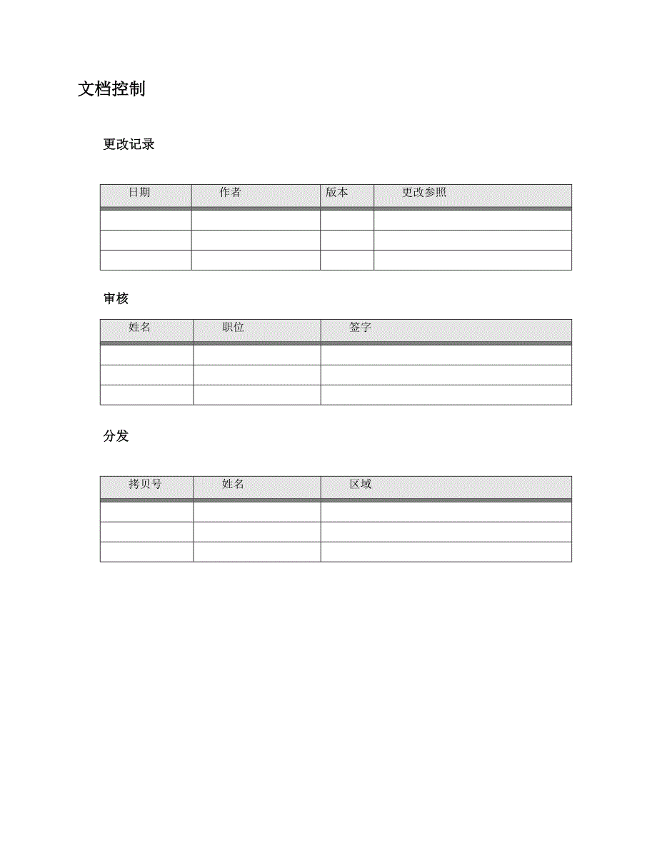 专项项目综合章程模板_第2页