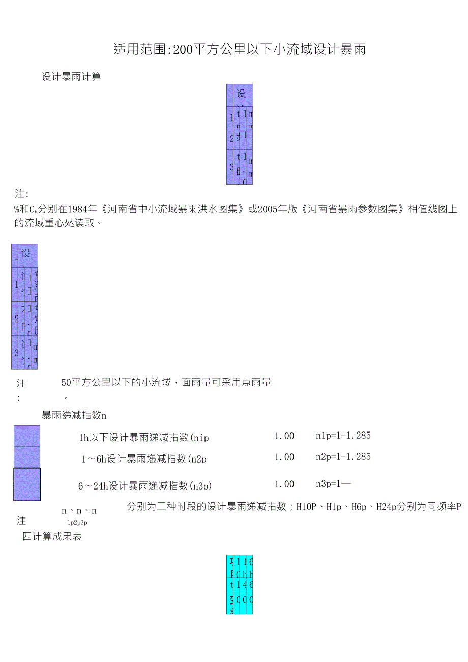 暴雨参数计算表_第1页