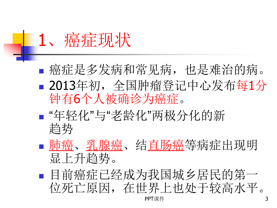 放射治疗简介ppt课件_第3页