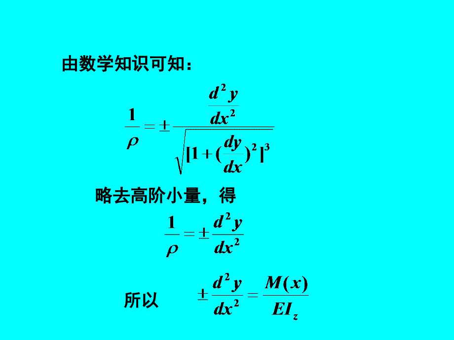 9.5梁的位移与挠曲线近似微分方程_第4页