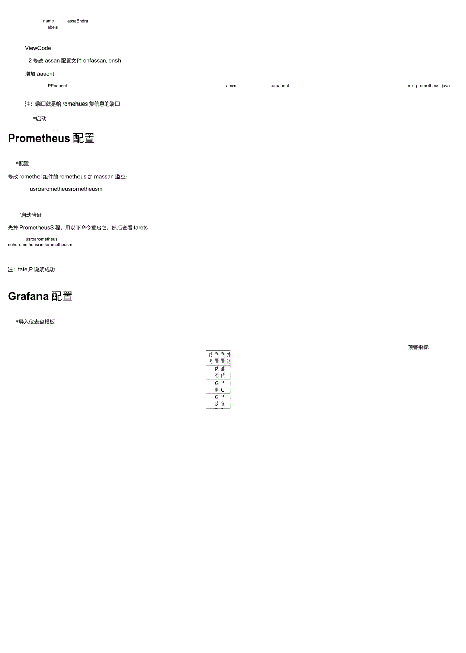 Prometheus+Grafana(十三)系统监控之Cassandra_第2页