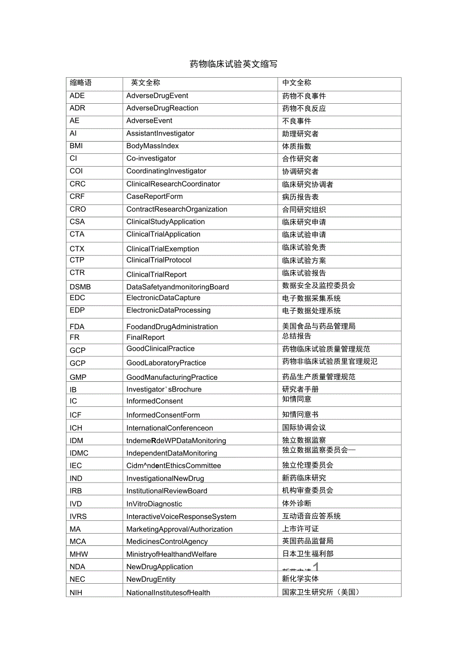 临床试验以及实验室中常见地中英文名词及缩写_第2页