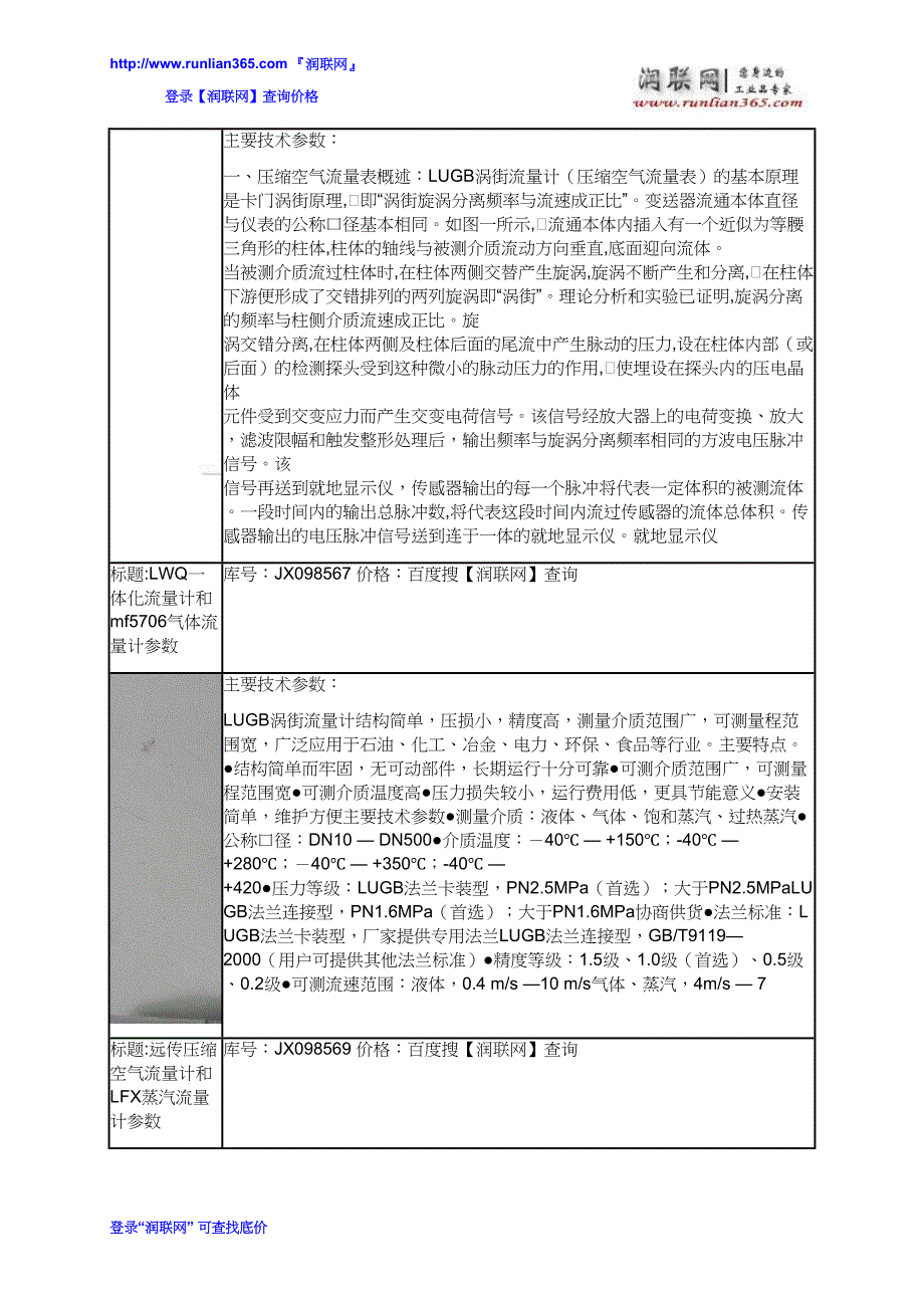 TLWGY天然气气体流量计和氩气转子流量计价格_第2页