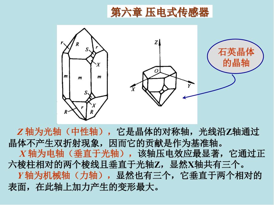 传感器第06章-压电式传感器课件_第3页