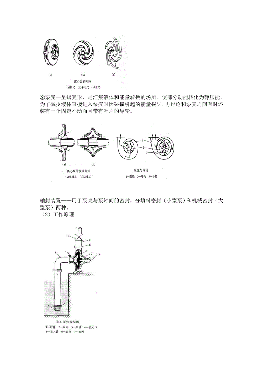 化工原理流体输送机械_第4页