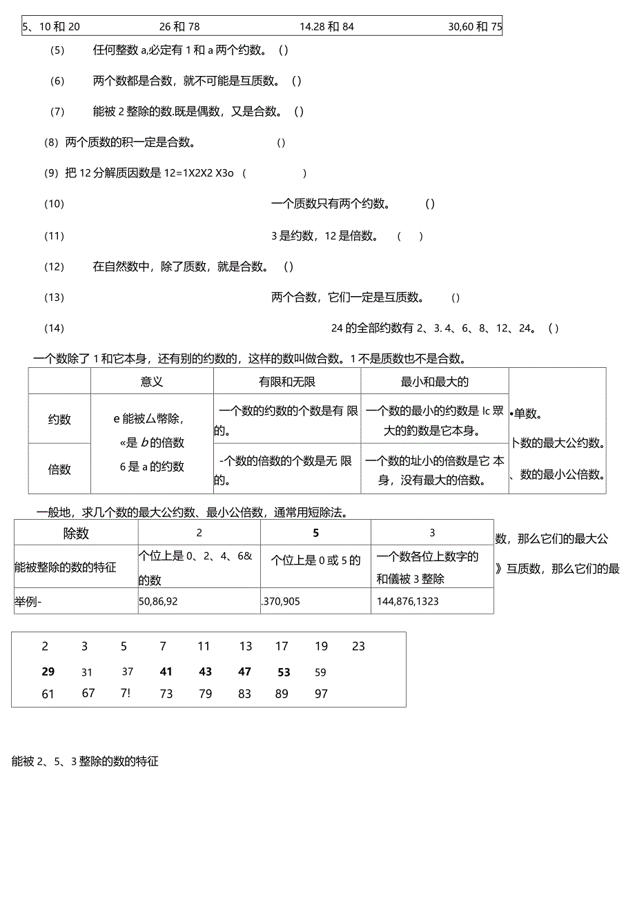 质数合数奇数偶数练习题良师_第4页