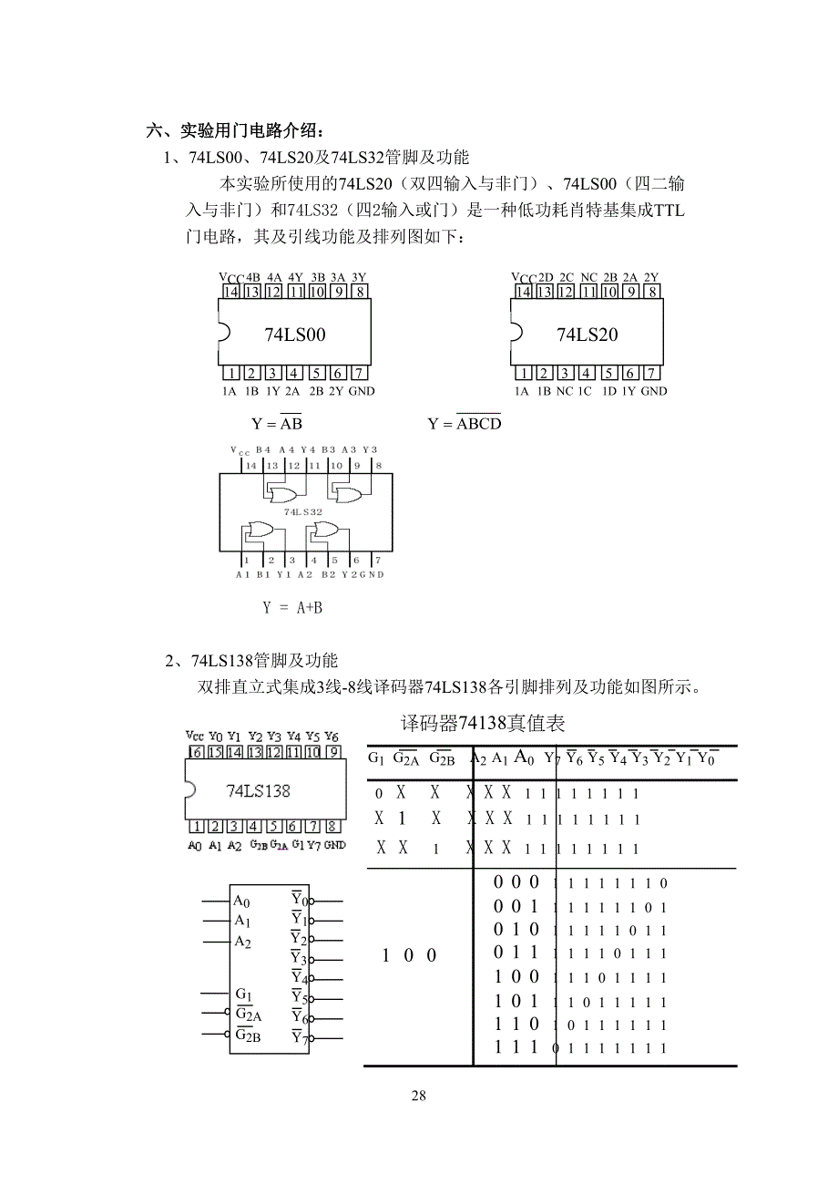 试验六组合逻辑电路设计(DOC 30页)_第2页