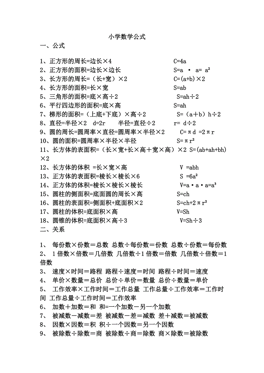 人教版小学数学公式大全_第1页