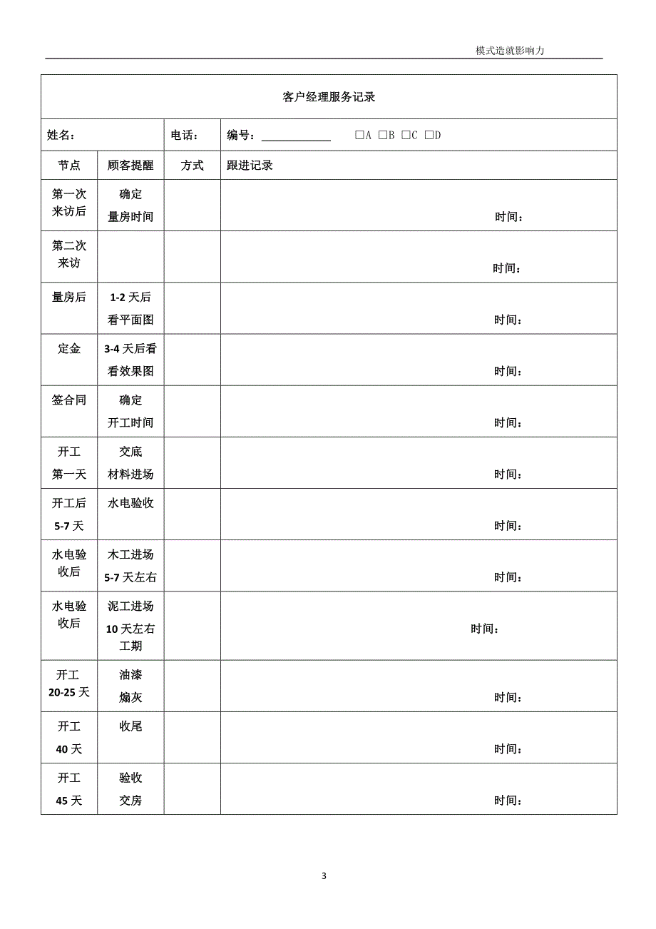 1、前期设计调研表_第3页