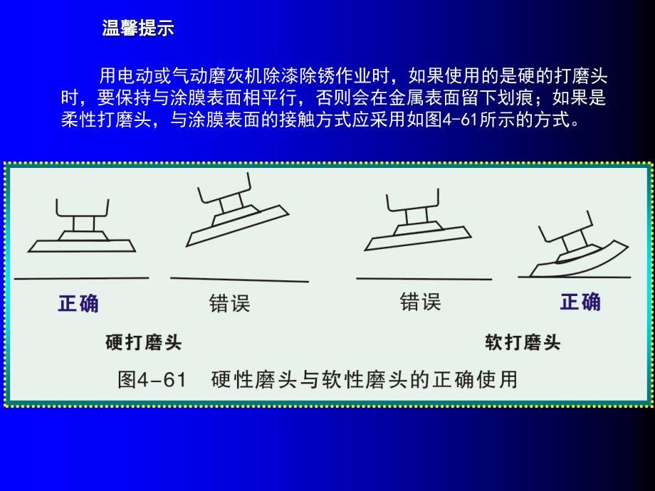 汽车美容与装饰技术实务教案.ppt_第3页