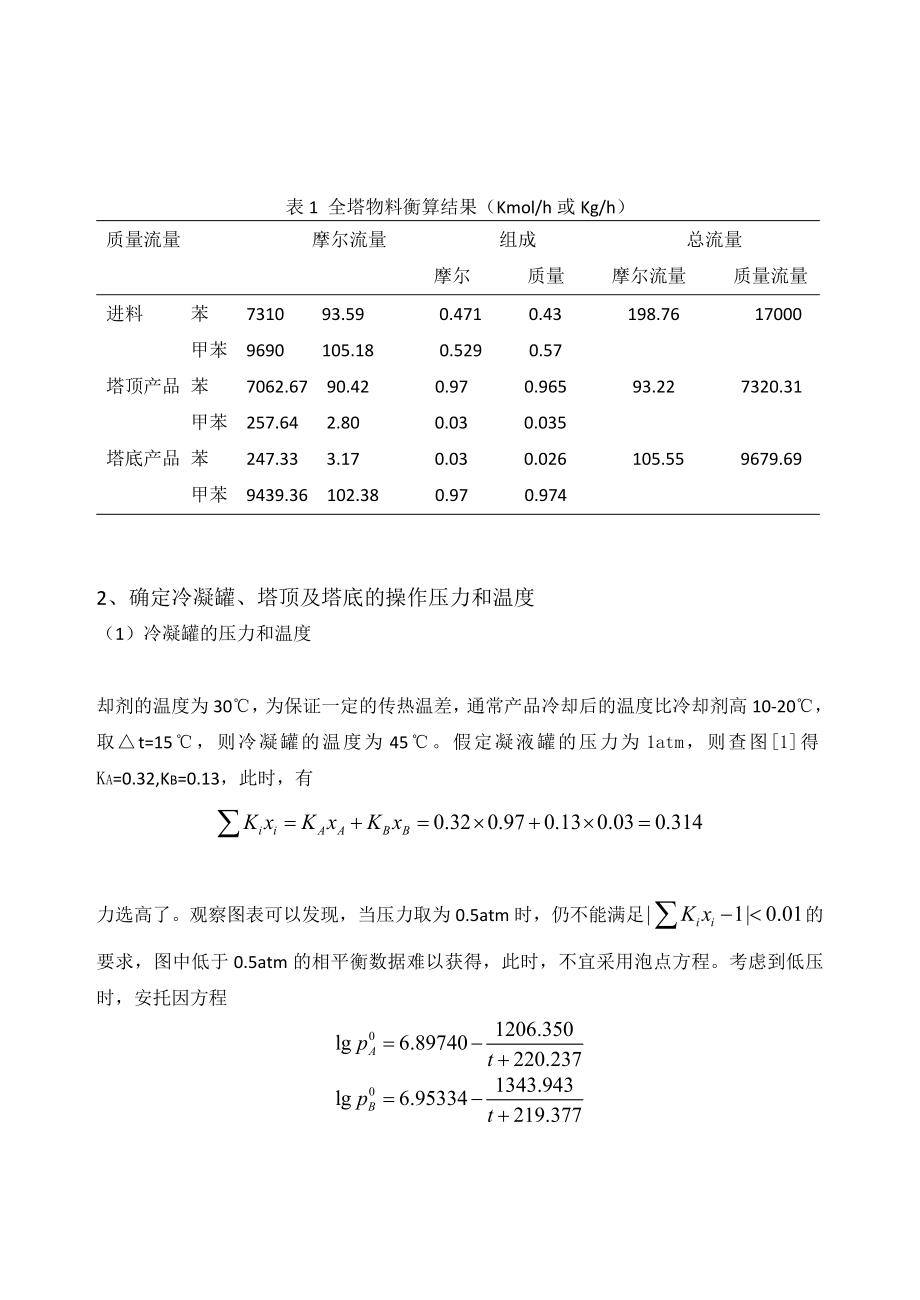 苯甲苯二元蒸馏课程设计任务_第4页