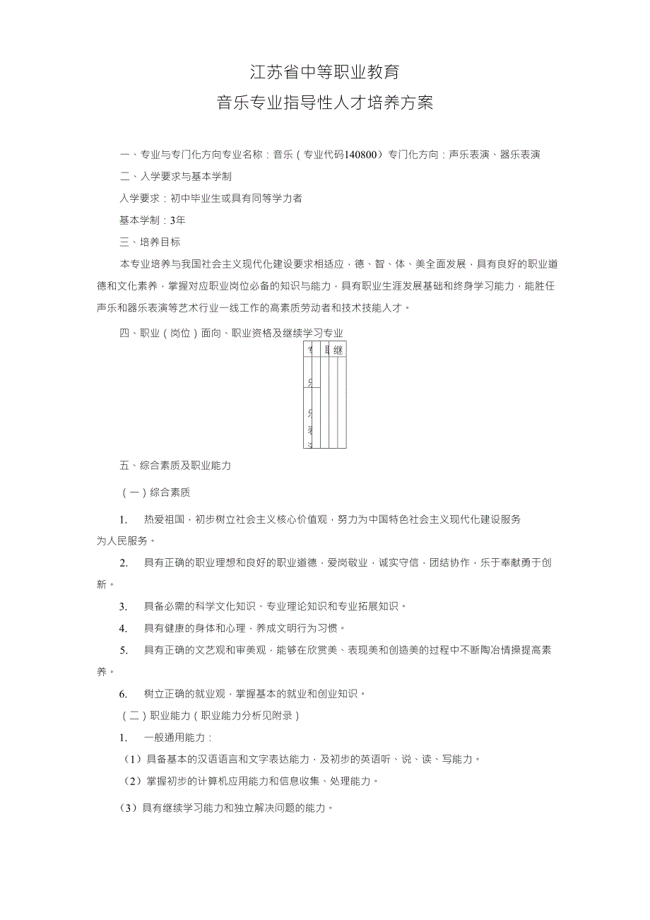 中等职业教育音乐专业培养方案_第1页