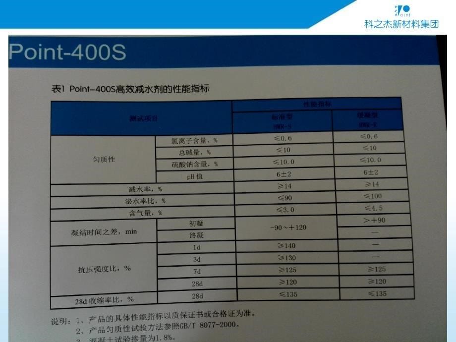 外加剂出入厂检验课件_第5页