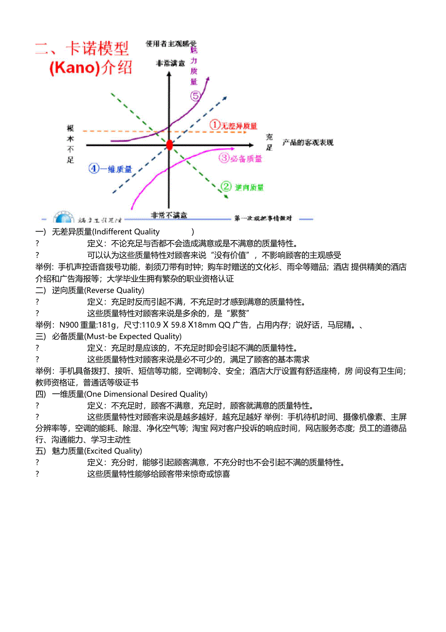 质量管理复习提纲_第3页