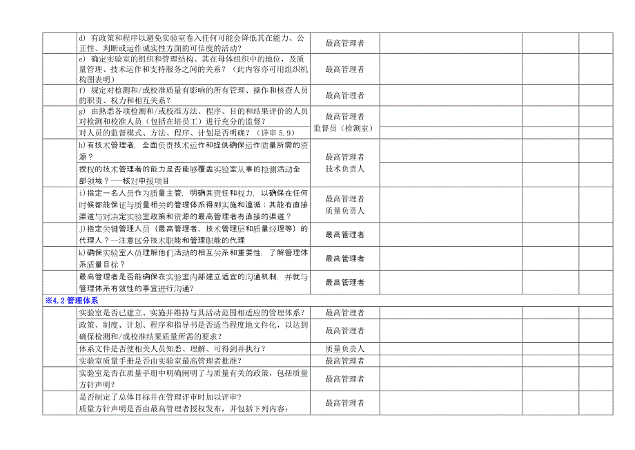 ISO管理体系内审检查表优质资料_第4页