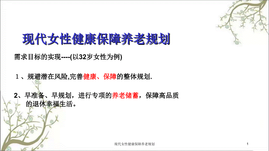 现代女性健康保障养老规划课件_第1页