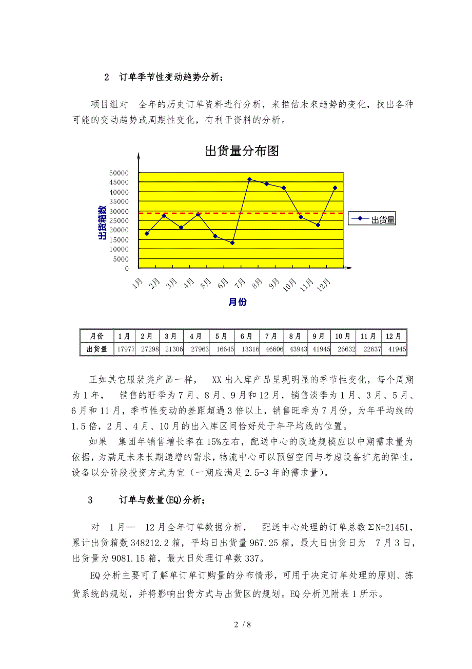 某服装企业物流中心规划EIQ分析案例报告_第2页