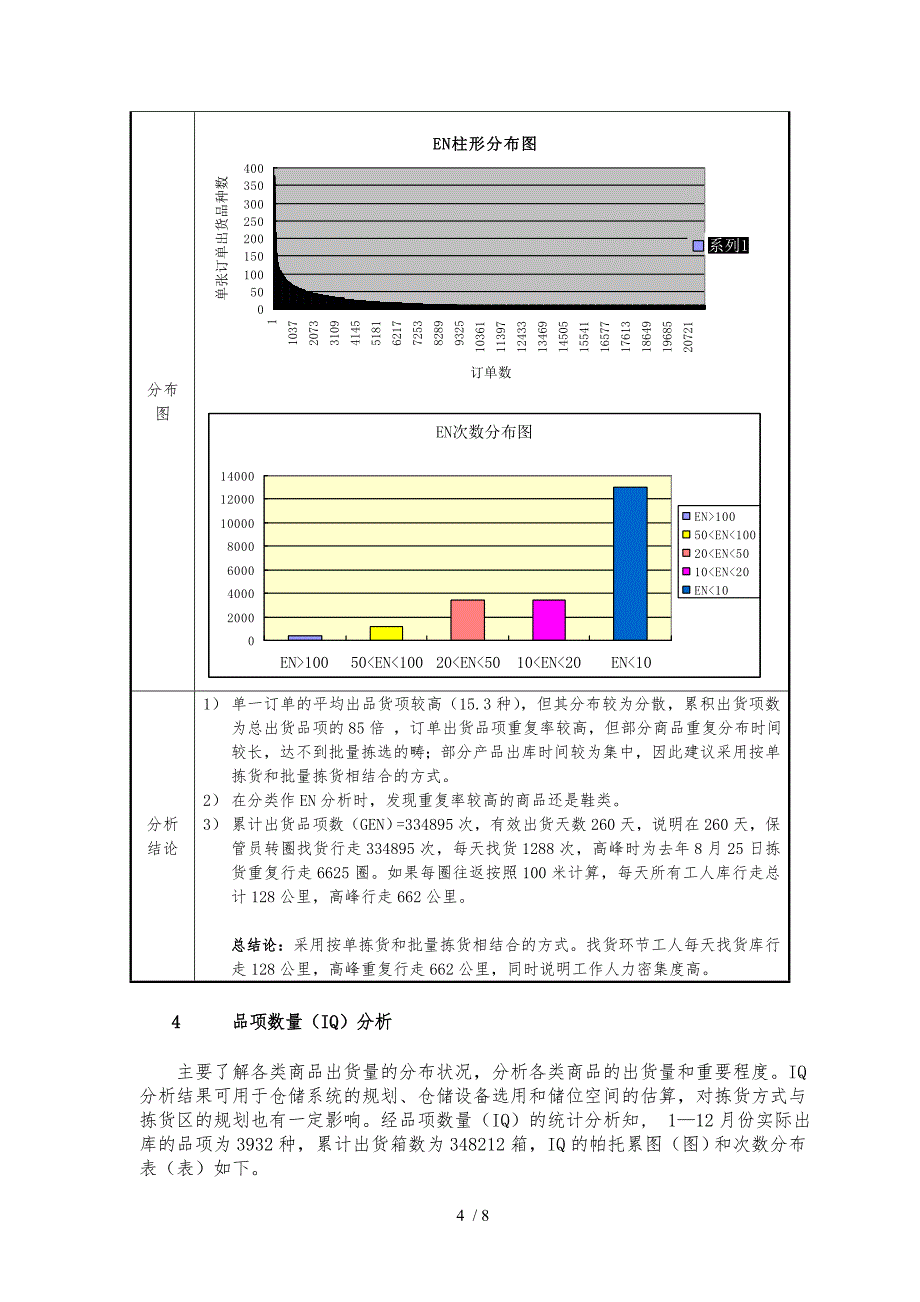 某服装企业物流中心规划EIQ分析案例报告_第4页