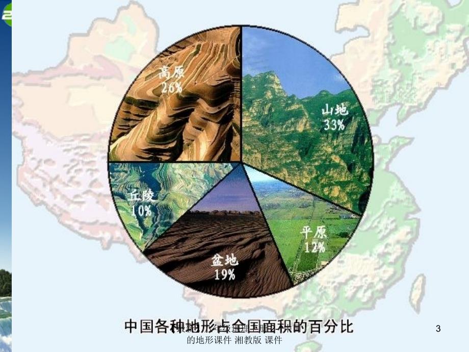 最新八年级地理上册21中国的地形_第3页