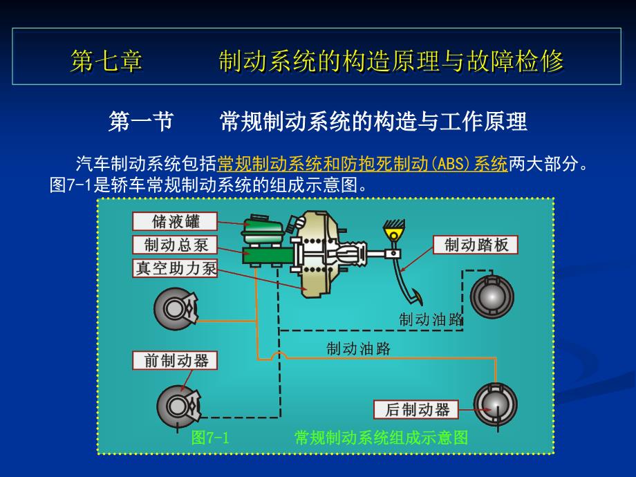 制动系统的构造原理与故障检修_第1页