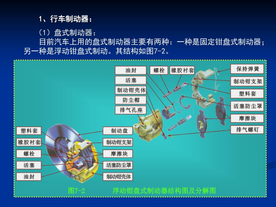 制动系统的构造原理与故障检修_第3页